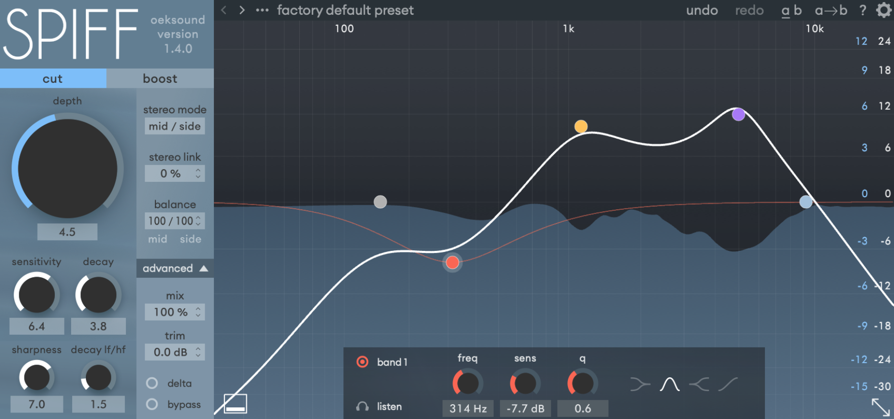 瞬态控制器 | Oeksound Spiff 1.3.0 WIN版-VST云