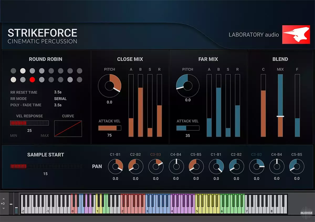 电影打击乐音色库 | Laboratory Audio STRIKEFORCE 2 v1.0.1 KONTAKT-VST云