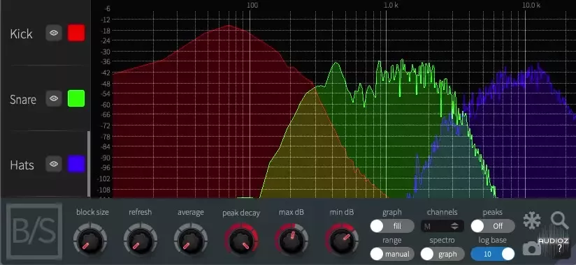 多通道频谱分析仪 | schulz.audio Spectrum-2 v24.2.13 WIN版-VST云