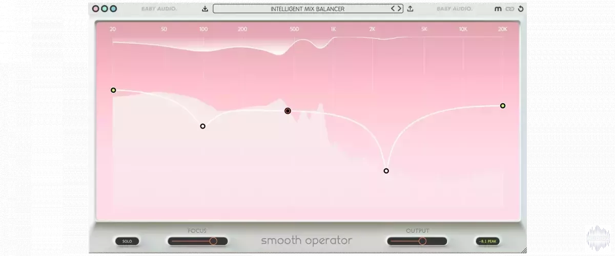 智能共振峰抑制插件 | Baby Audio Smooth Operator v1.5 WIN版-VST云