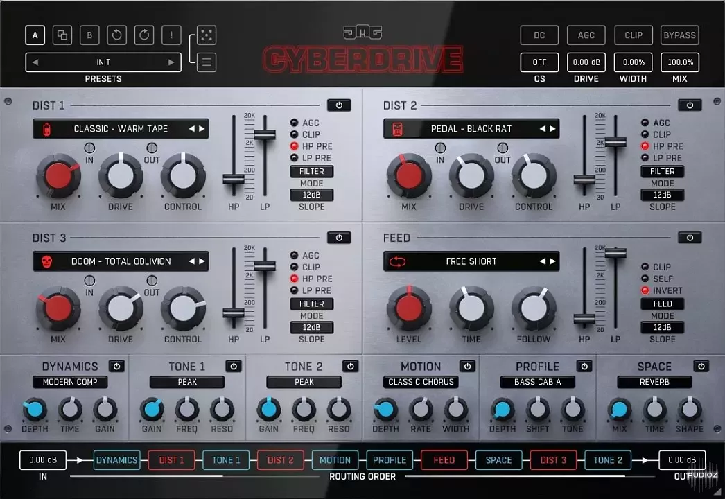 失真效果器 | JMGSound Cyberdrive v1.0 WIN版-VST云