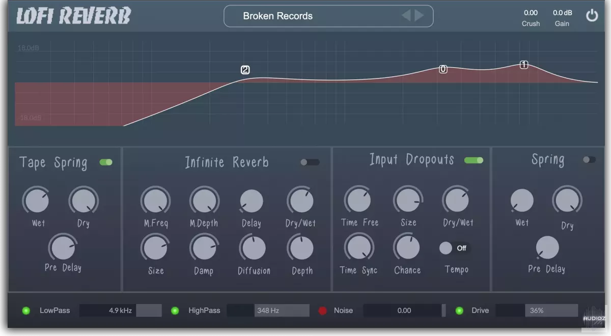 Lofi氛围混响插件 | Clark Audio Lofi Reverb v1.0.2 WIN&MAC U2B-VST云