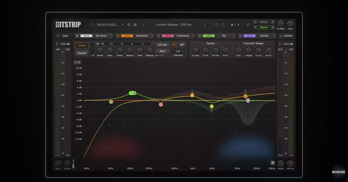 多模块通道条插件 | DJ Swivel HitStrip v1.0.0 WIN&MAC U2B-VST云